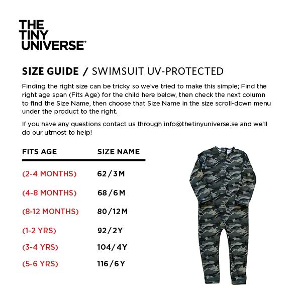 UV-protected Swimsuit - The Tiny Universe Swimsuit